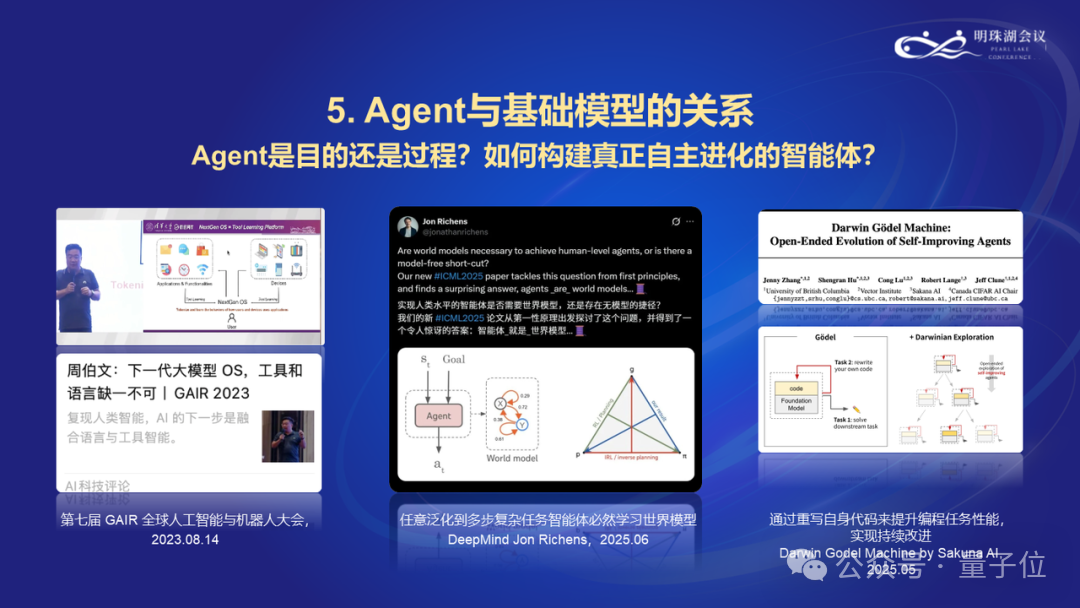 上海AI Lab主任周伯文：关于人工智能前沿的十个问题