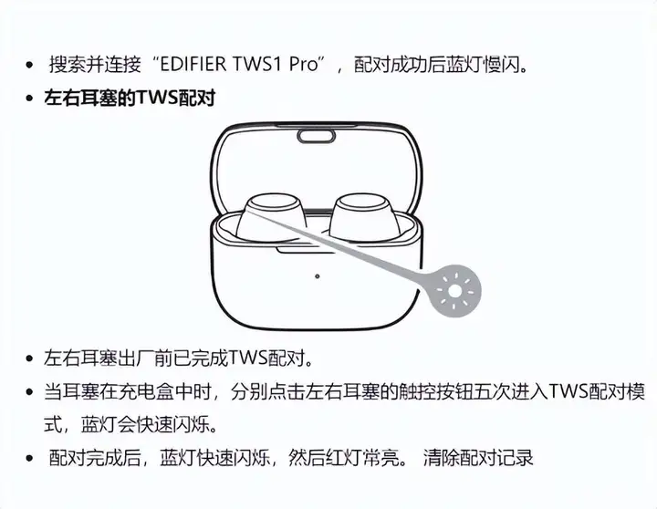 蓝牙耳机怎么恢复双耳模式（图解双耳模式的设置方法）