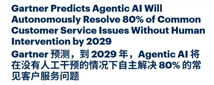 那个逼得我喊“救命”的AI客服，终于活出“人样”了。