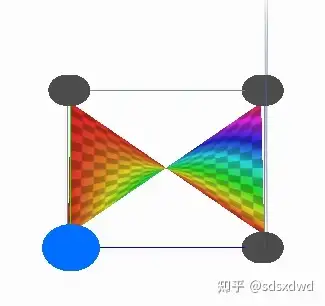 正方体内最大截面是对角面请问这个要怎么证明