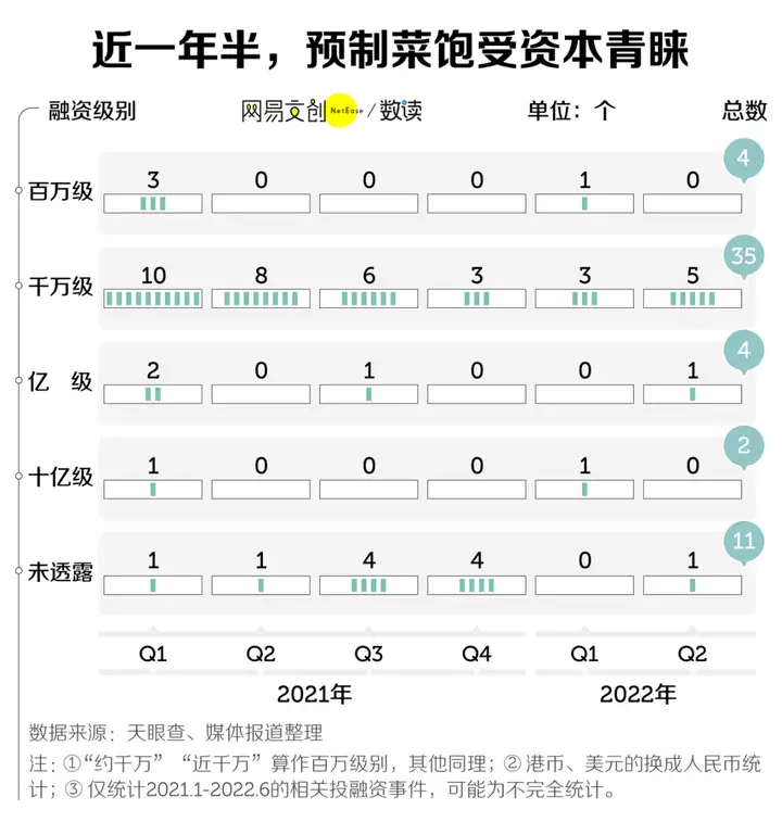 四川：当前预制菜不宜推广进校园（预制菜行业发展趋势） 第11张