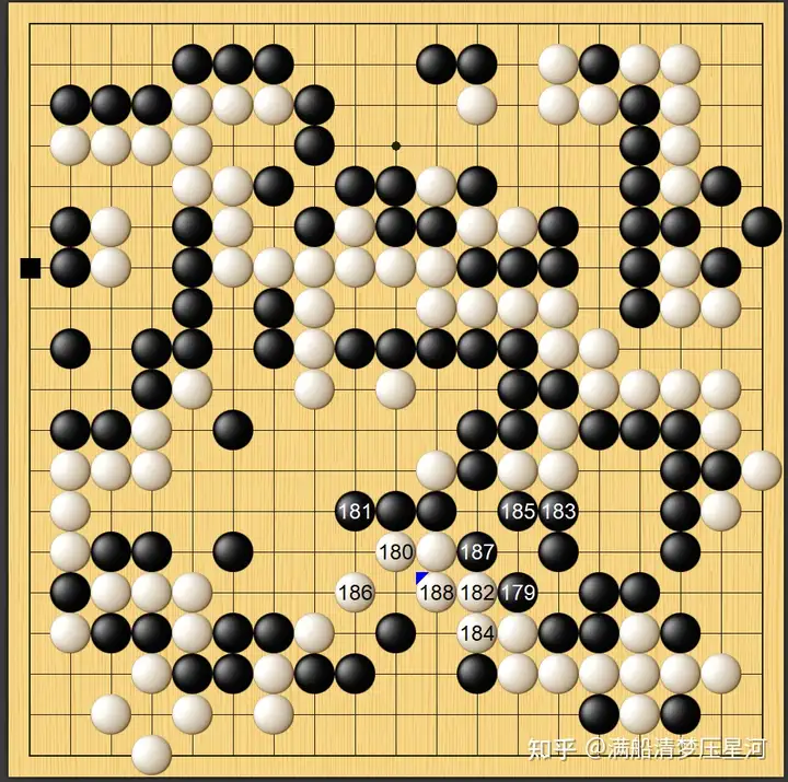 嵊州杯王中王围棋争霸赛决赛，柯洁击败党毅飞夺冠，如何评价本场对局，柯洁状态回升，有机会再夺世冠吗？