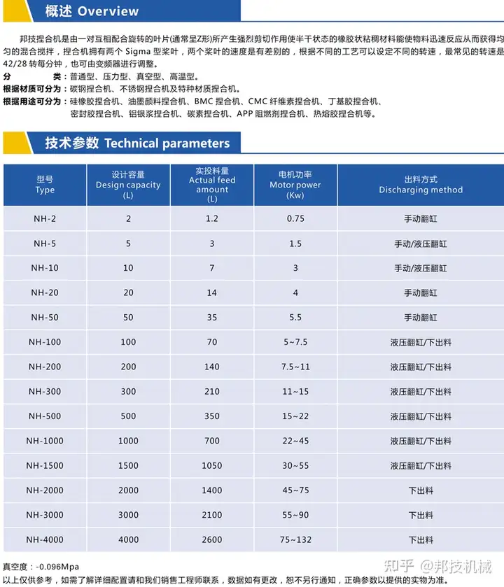 捏合机使用前、使用时以及使用后有哪些注意事项？(图2)