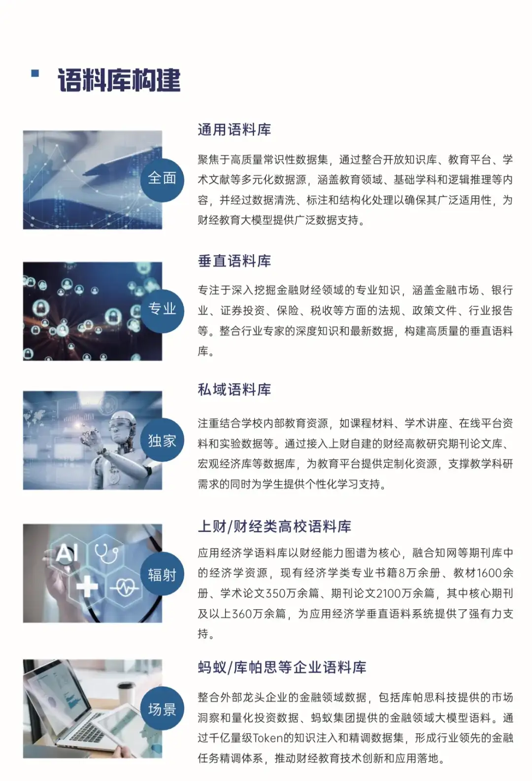 上海财经大学发布匡时财经教育大模型——最懂财经知识的大模型