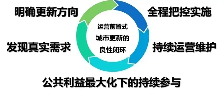 难以置信（因地制宜）因地制宜 因材施教 第4张