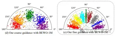 ICLR 2025 Spotlight：音频生成新突破！港科北邮团队首次通过文本控制声源方向生成音频