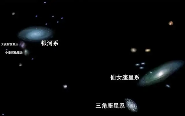 第一宇宙速度第二第三是代表什么（第一至第六宇宙速度）