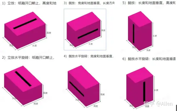 集装箱装箱方案怎么做?集装箱装箱方案软件那个好用?