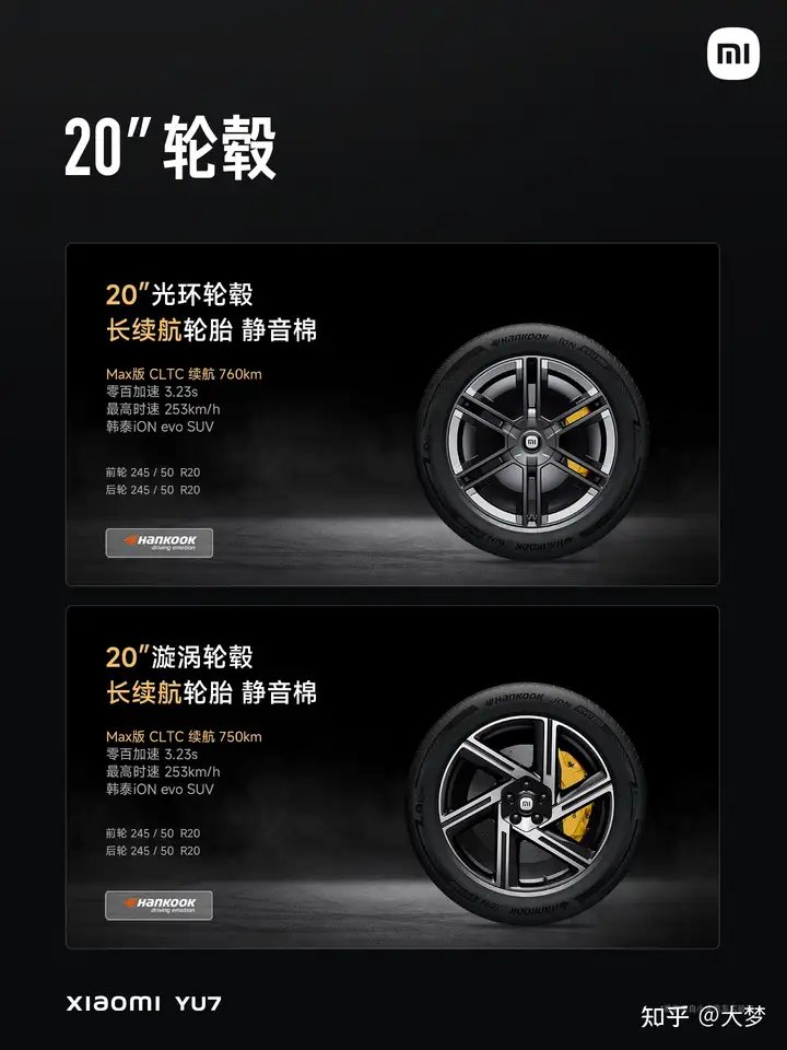 v2-c687cfa6719a320db80b5c6d4bc4d702_720w.webp