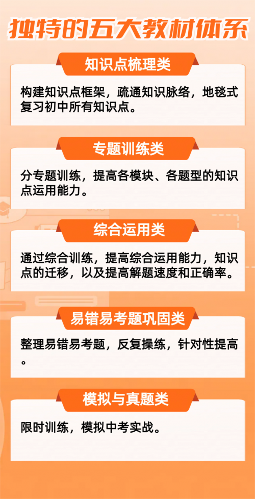 敲黑板，杭州中考复读的理想去处，推荐杭州三联中复学校