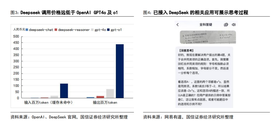 AI 教育浪潮：如何突破商业模式困局？