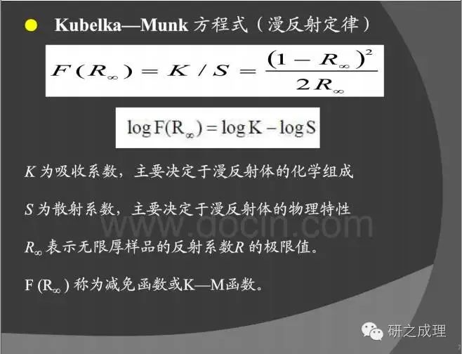 详细解释下紫外光谱的原理?11 详细解释下紫外光谱的原理?