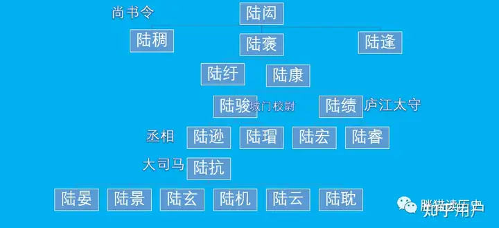 孙策是不是过誉了？（国一孙策是谁） 第6张