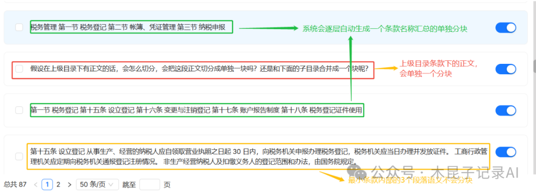 RAGFlow切片方法深度实测：Manual/Book/Laws等对比分析