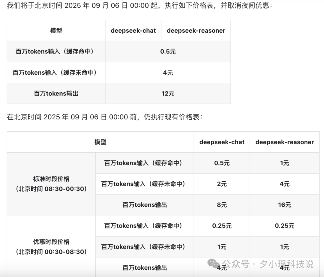 手把手：1分钟把 Claude Code 迁到 DeepSeek V3.1，开箱即干