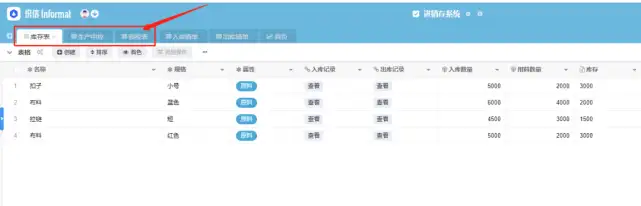 獨自一人如何開發一整套 ERP 系統