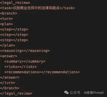 想让LLM精确输出？试下XML格式Prompt语法约束解码GCD，帮你迭代收敛到稳定解