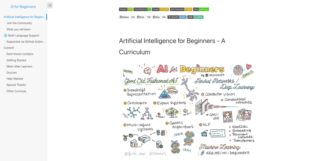 开学 AI 大礼包：OpenAI谷歌微软免费课程，从入门到精通，还有实战模板