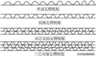 a5和b5的本子哪个大？a5和b5实物图