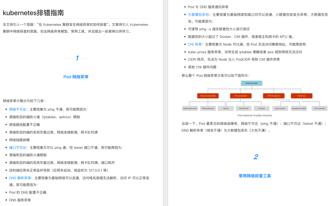 Kubernetes 到底难在哪？新手最容易卡住的 6 个概念插图