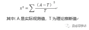 spss是什么研究方法（spss卡方检验方法步骤）