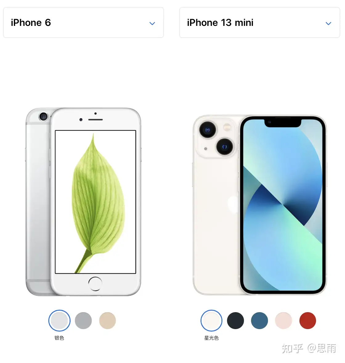 iphone13 mini 与iphone6的屏幕大小对比大吗？ - 小林墨子的回答- 知乎