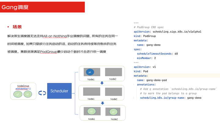 混合多云第二课——混合技术如何每年为京东节省上亿元成本？