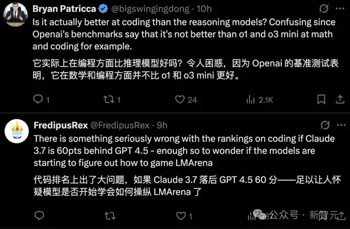 GPT-4.5智商测试94，登上LLM竞技场榜首！网友质疑黑幕，实测结果惊人