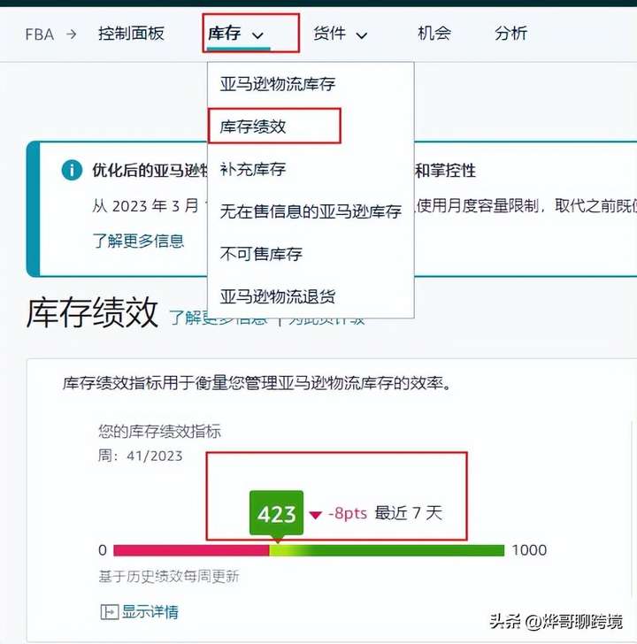 ipi是什么意思？亚马逊的ipi是什么