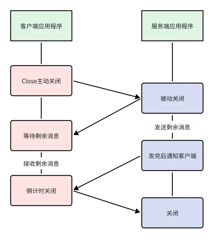 notion image