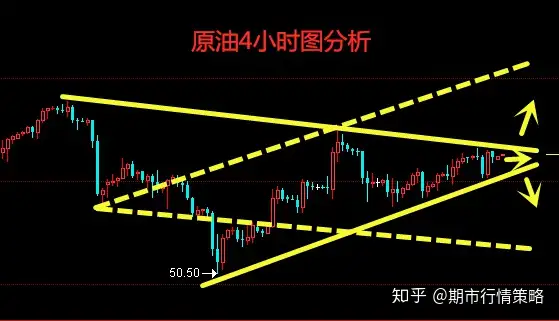 促亥国诸甲韵票列目企誊于？