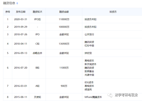 拼多多平台靠什么盈利？拼多多的运营模式及盈利模式