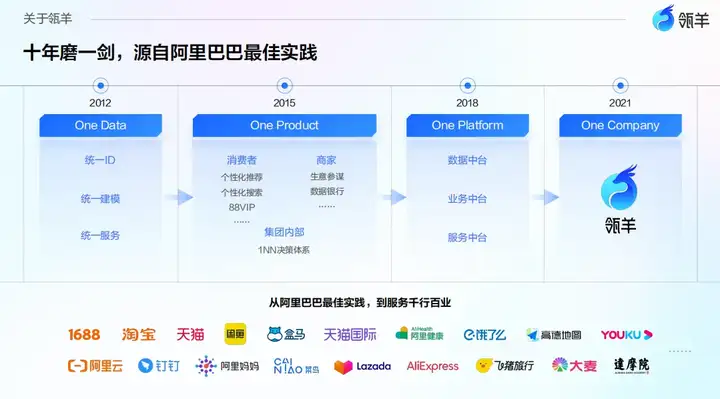 那个逼得我喊“救命”的AI客服，终于活出“人样”了。
