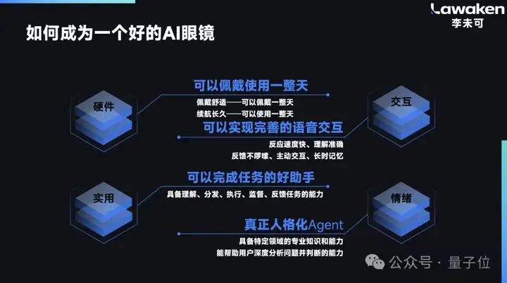 国产AI眼镜现状，这里有份沙龙实录｜量子位AI沙龙