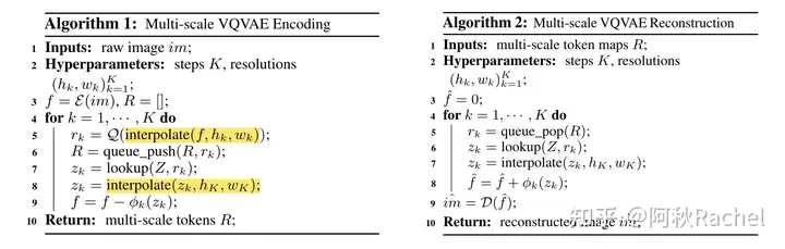 多尺度残差学习VQVAE具体算法流程