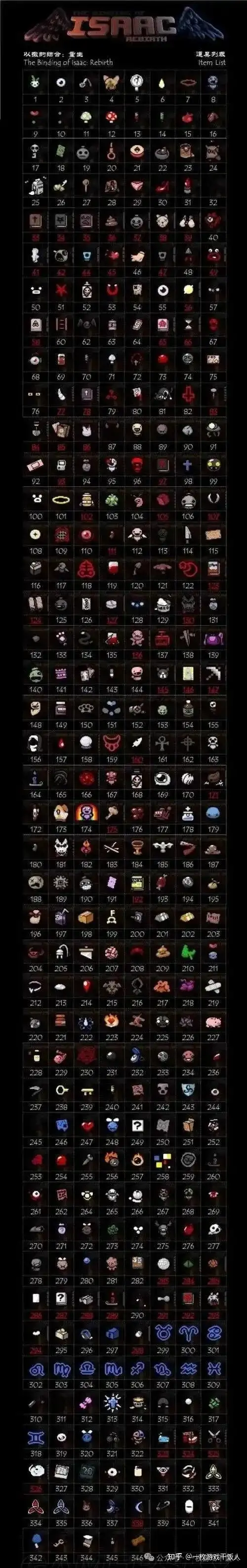 “塞尔达式 Rogue-like” 为啥做不成