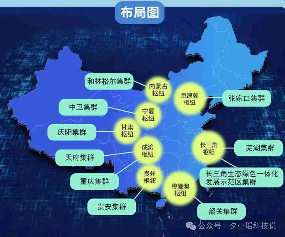 下一场 AI 战争，打在电网上
