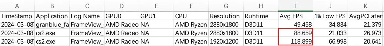 小新Pro14 2024款值得入手吗（小新Pro14 AI锐龙版性能评测）