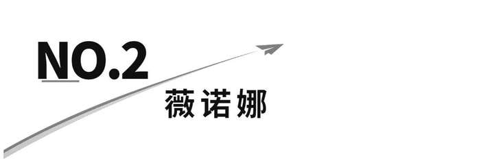 欧诗漫是个什么档次？欧诗漫适合什么年龄