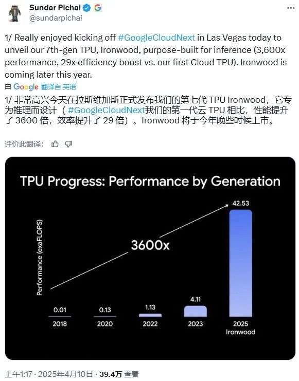 OpenAI转向谷歌TPU：宿敌也能变朋友？