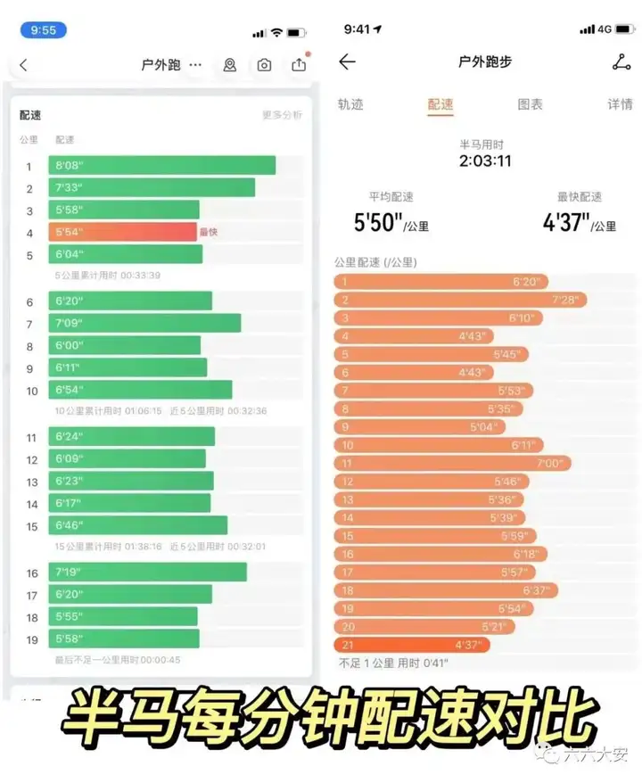 华为gt2pro手表功能介绍（华为gt2pro常用功能实测）