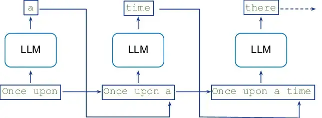 信息过载时代，如何真正「懂」LLM？从MIT分享的50个面试题开始