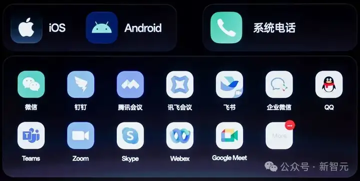 耳机界的最强大脑！全新一代讯飞AI耳机：打造你的专属「办公搭子」