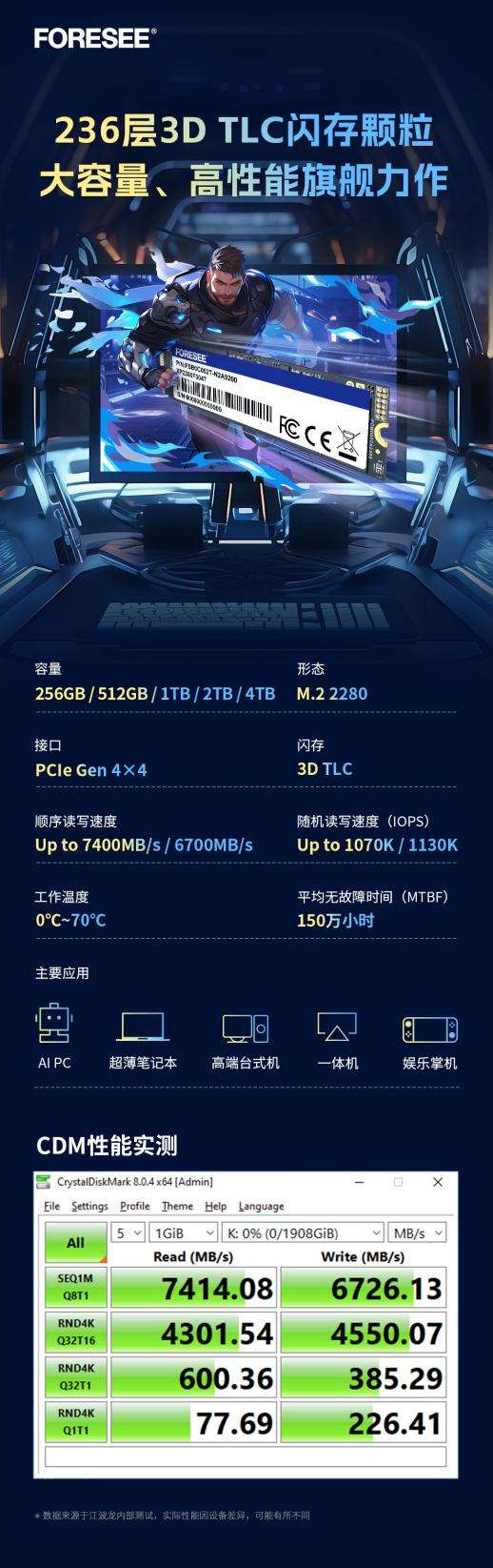 江波龙力推FORESEE XP2300 SSD：高端AI PC存储新标杆，预见未来科技趋势