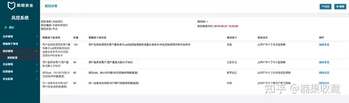 内容创作者如何通过了解基本风控知识避坑?