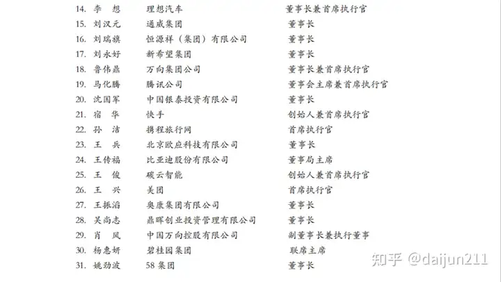 如何看待雷军组局与王传福、李斌、何小鹏及李想等人聚会？此举释放了什么样的信号？