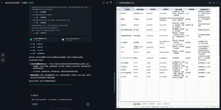 Agent真的卷疯了，昆仑万维的AI办公Skywork Super Agents也来了