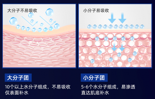 618囤货季！舒缓补水修护，敏感肌速囤这瓶弥玥泉喷雾