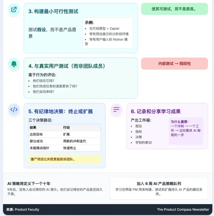 想成为一名合格的 AI PM，先抛弃过去那些让你成功的经验