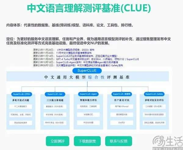 谷歌推出开源框架，要给AI大模型的跑分“立规矩”
